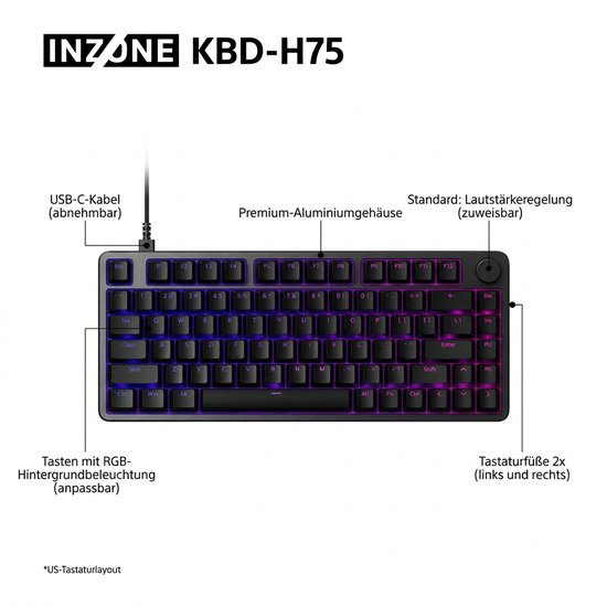 Sony Inzone KBD-H75