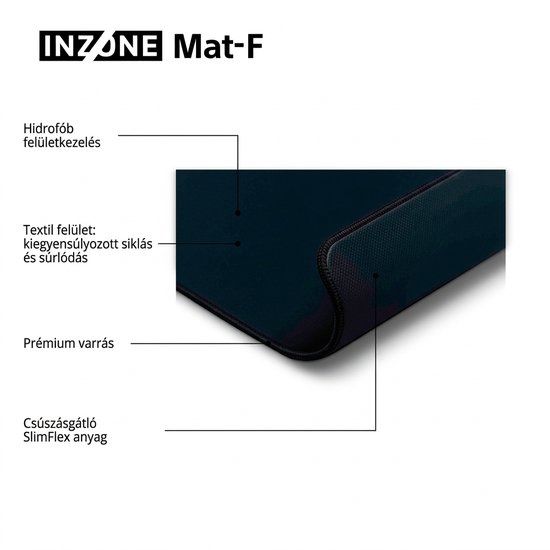 Sony INZONE Mat-F gaming egérpad részlete