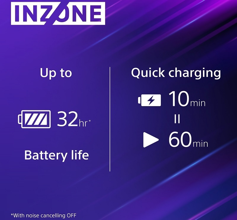Sony Inzone H9 Drahtloses Gaming-Headset Sony Inzone H9 Drahtloses Gaming-Headset
