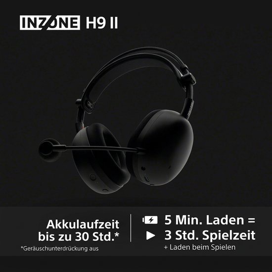 Sony INZONE H9 II