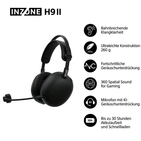 Sony INZONE H9 II