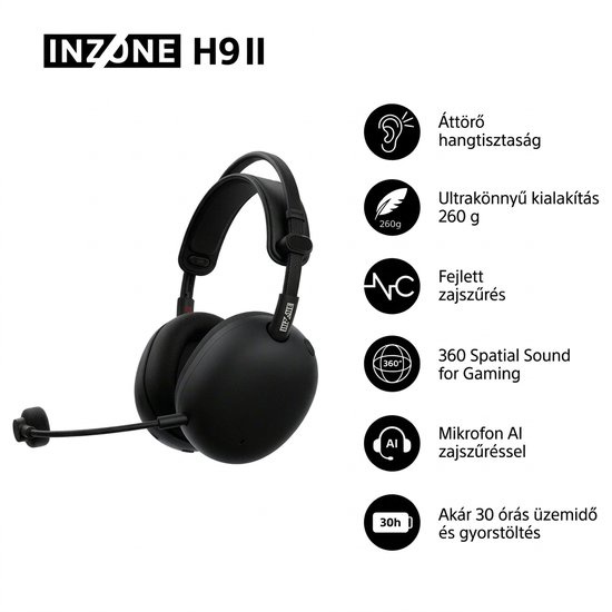 Sony INZONE H9 II gaming headset oldalnézetből