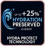 Fén Rowenta uchová až 25 % přirozené hydratace