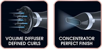 Konzentrator und Diffusor Rowenta