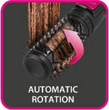 Automatische Drehung