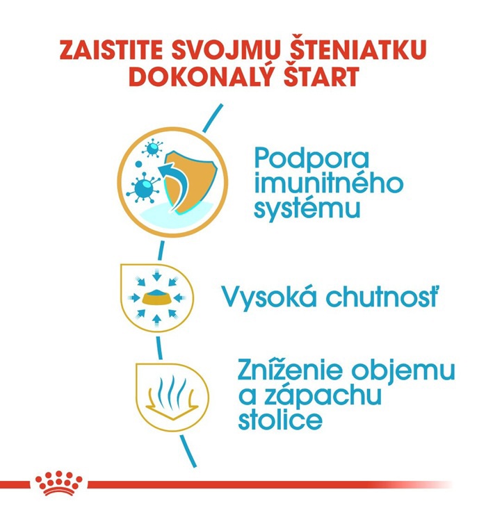 Granule pre šteniatka Royal Canin Chihuahua Puppy