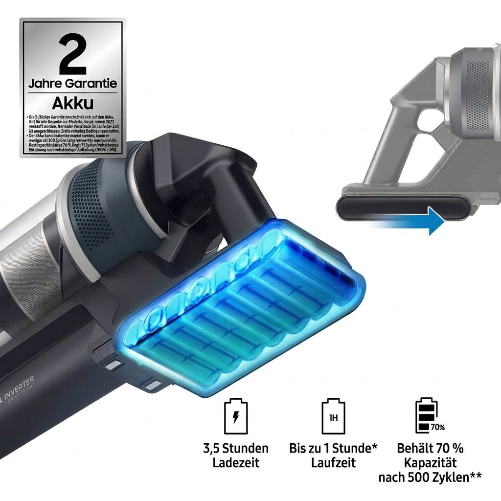 Akku-Stielstaubsauger Samsung JET 95 Premium VS20C954FTB/GE