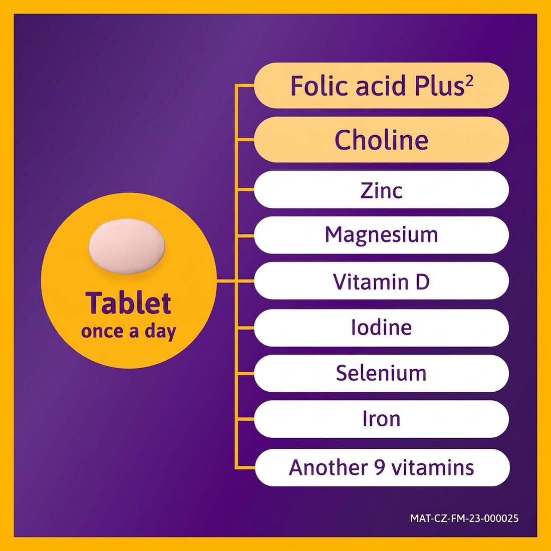 Femibion 1 Planning & Early Pregnancy food supplement 56 tablets