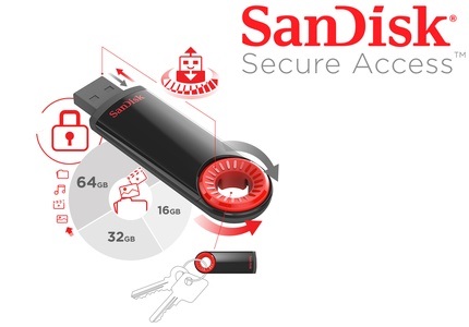 SanDisk SecureAccess technológia az adattitkosításhoz