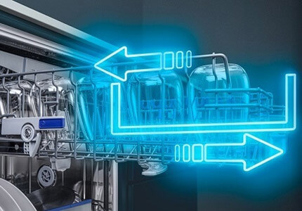 Myčky Siemens sysém košů