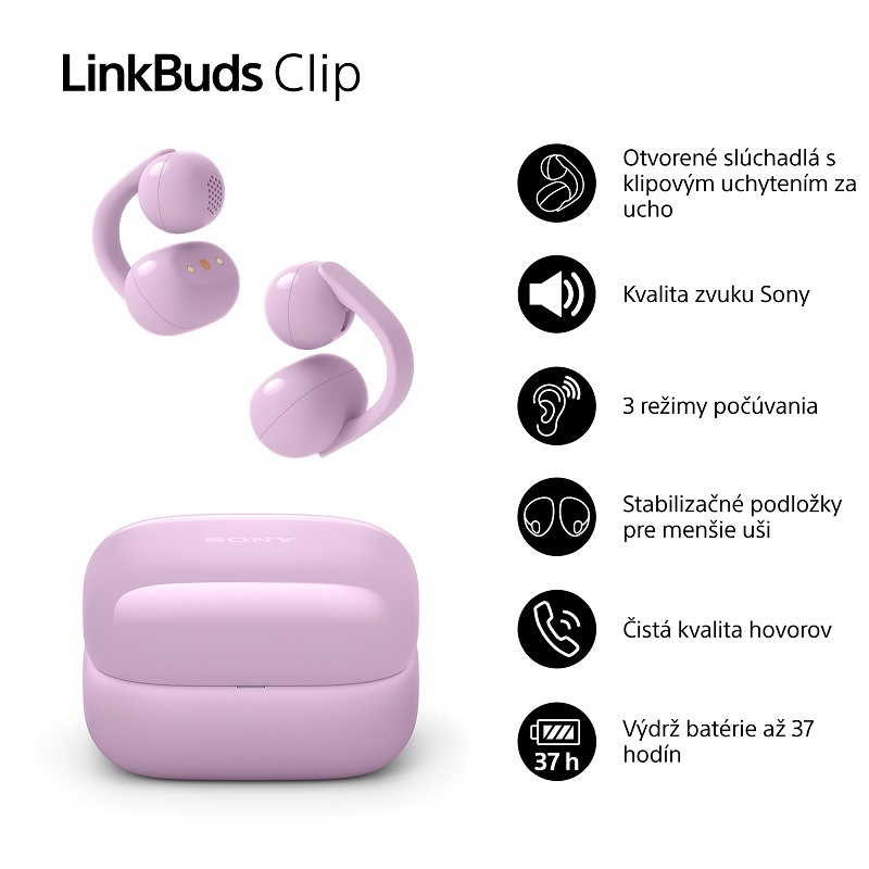 Bezdrôtové slúchadlá Sony LinkBuds Clip