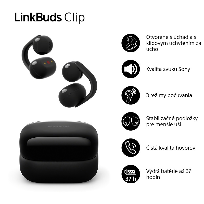 Bezdrôtové slúchadlá Sony LinkBuds Clip