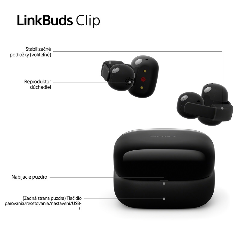 Bezdrôtové slúchadlá Sony LinkBuds Clip