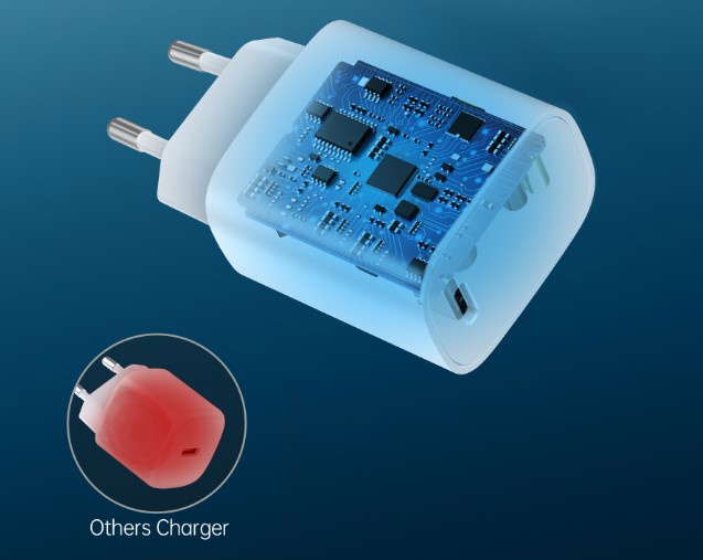 ChoeTech Fast Charger