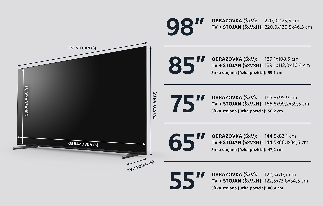 Smart LED televízor Sony Bravia XR-85X90L
