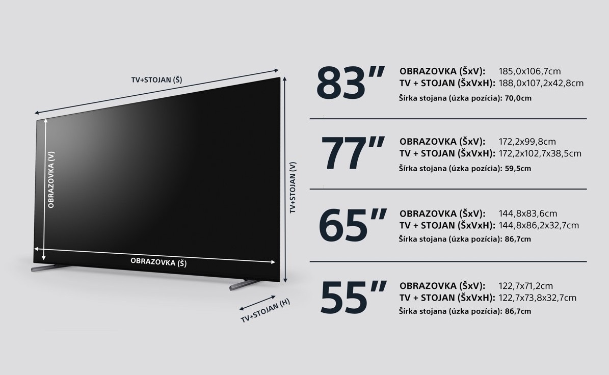 Smart Google TV Sony Bravia OLED XR-65A80L