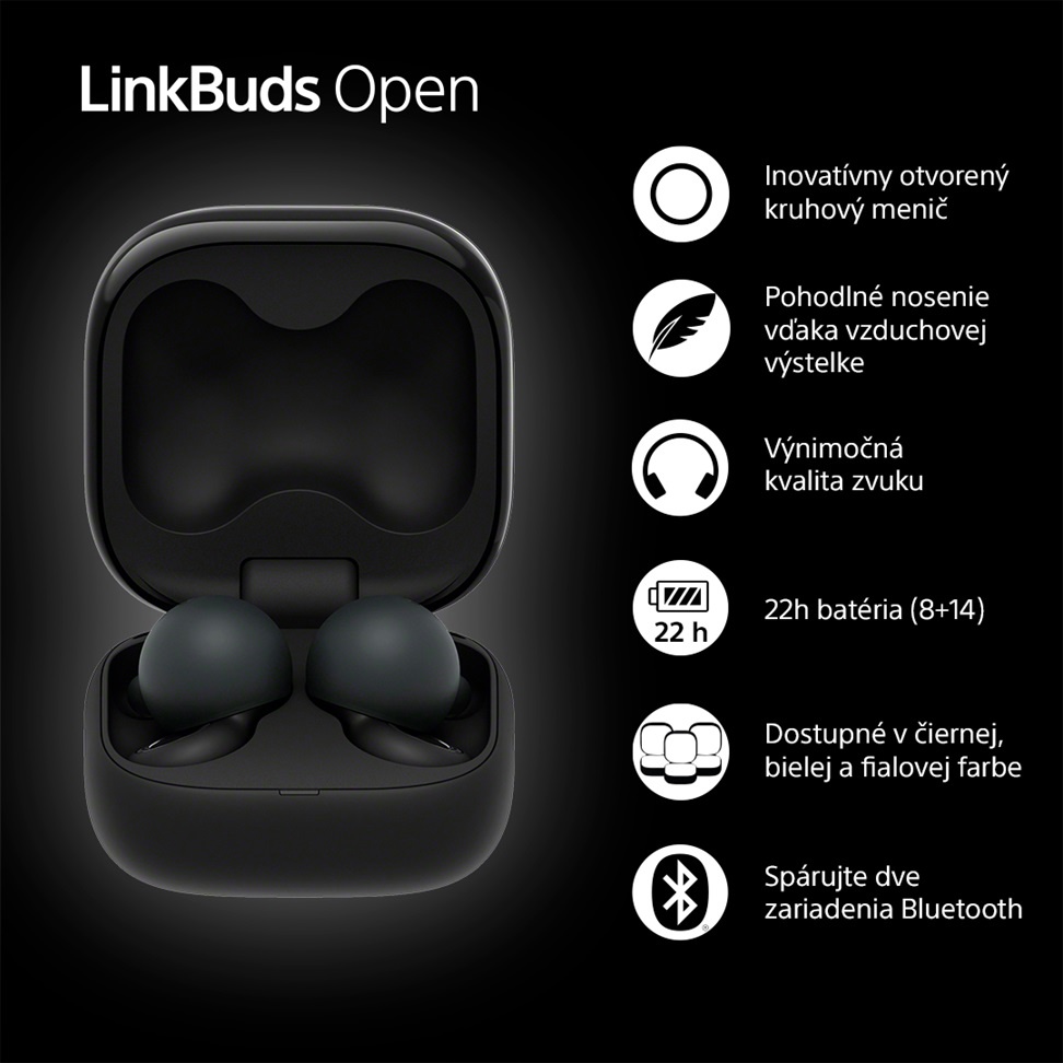 Bezdrôtové slúchadlá Sony True Wireless LinkBuds Open