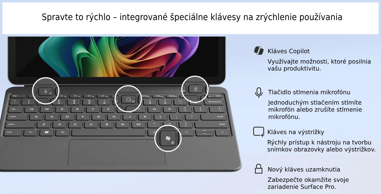Klávesnica Microsoft Surface Pro s perom Slate
