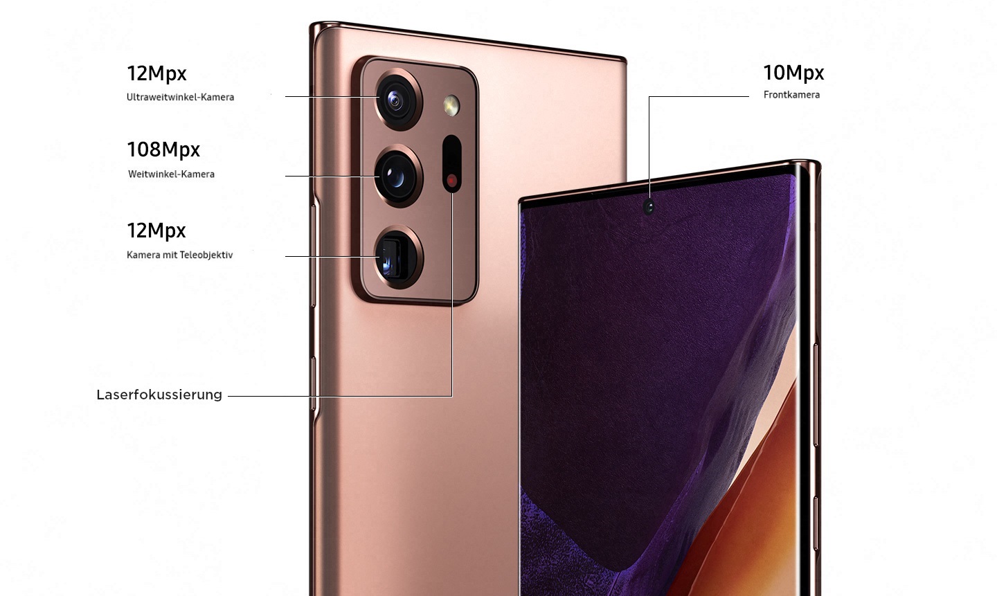 Samsung Galaxy Note20 Ultra 5G, Kamera