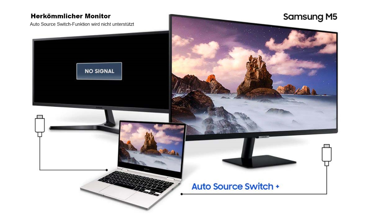 Samsung Smart Monitor M5
