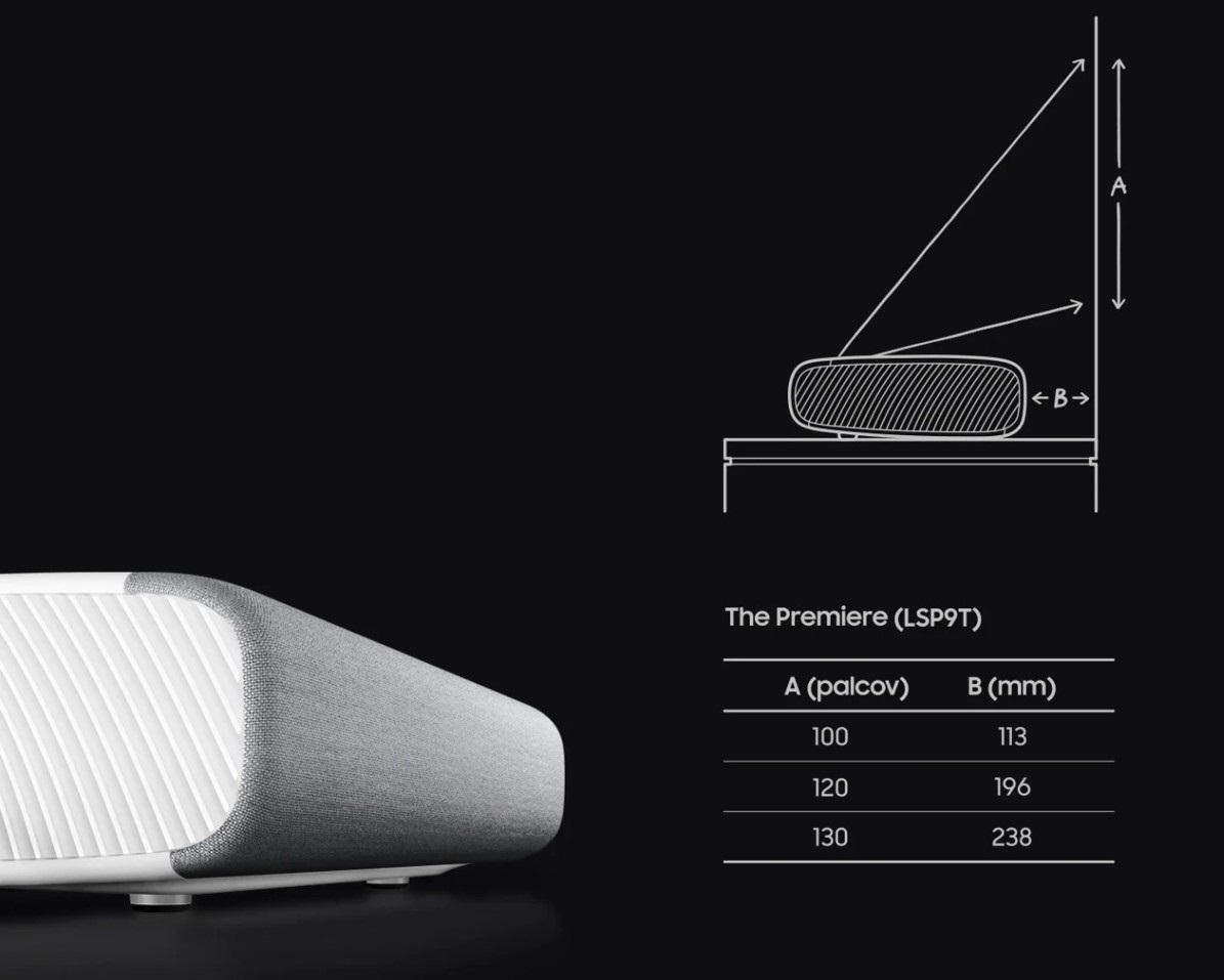Samsung The Premiere SP-LSP9T