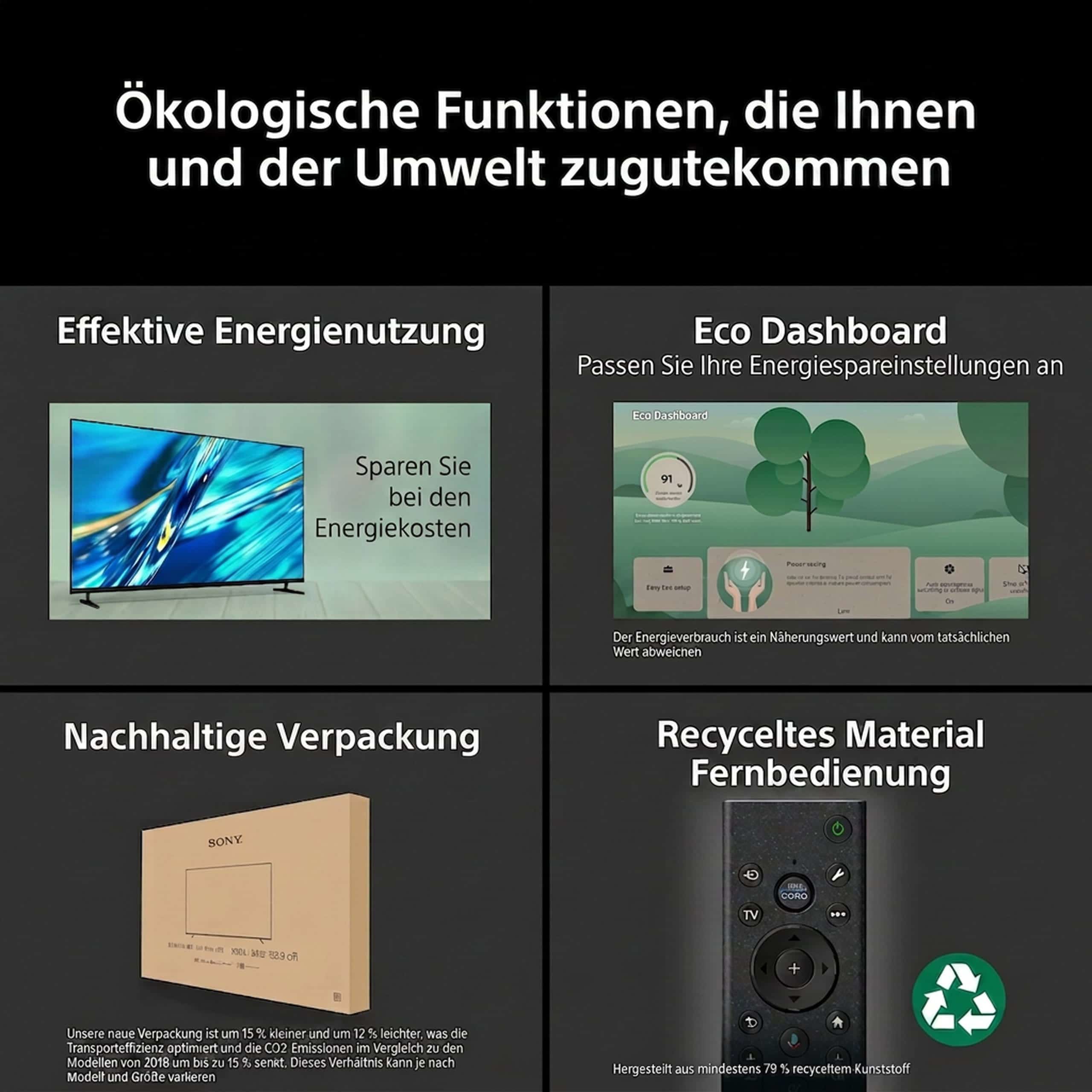 Smart-TV Sony Bravia 2 II