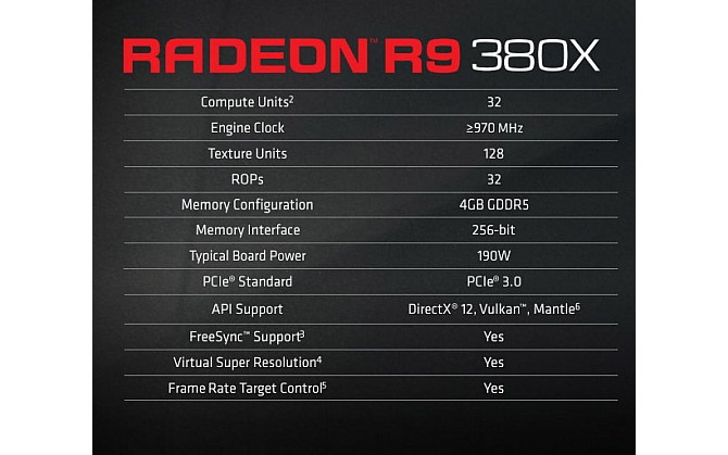 AMD R9 380X