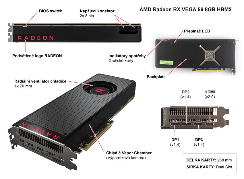 Amd vega 8. Vega 56 переключатель BIOS. AMD RX Vega 64 (8 ГБ). Переключатель биоса на Вега 64. Переключатель BIOS Vega 56 Sapphire.