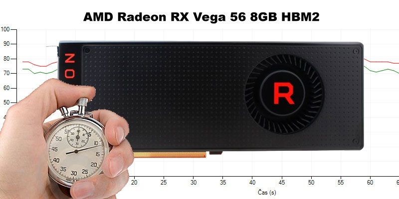 AMD Radeon RX Vega 56 8 GB HBM2 (RECENZIA A TESTY)