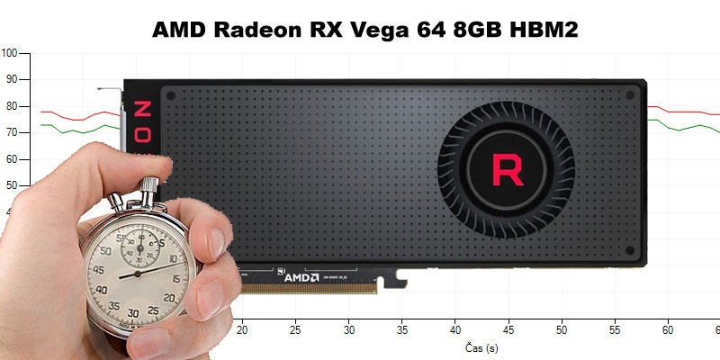 AMD Radeon RX Vega 64 8GB HBM2 (Recenze a testy)