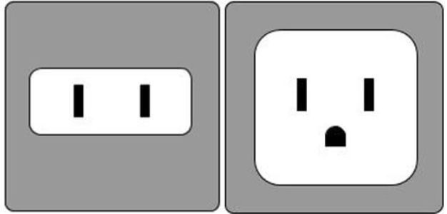 Amerikanische Steckdosen und Stecker vom Typ A und Typ B