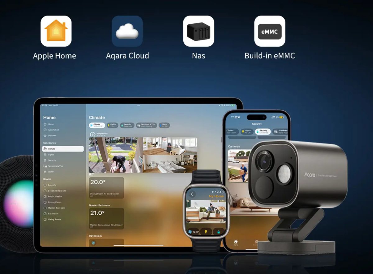 Aqara Camera Hub G5 Pro