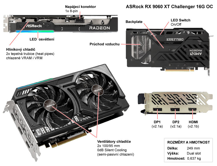 Popis grafické karty ASRock RX 9060 XT Challenger 16G OC