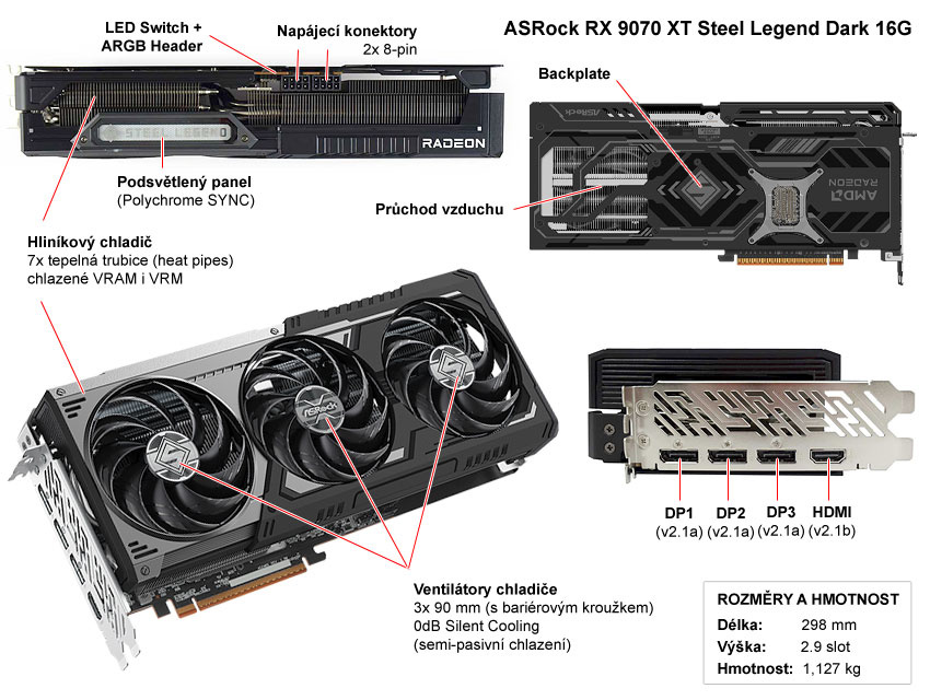 ASRock RX 9070 XT Steel Legend Dark 16G; popis