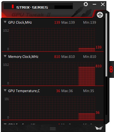 Asus Strix GTX 1070 O8G Gaming; GPU Tweak II monitoring