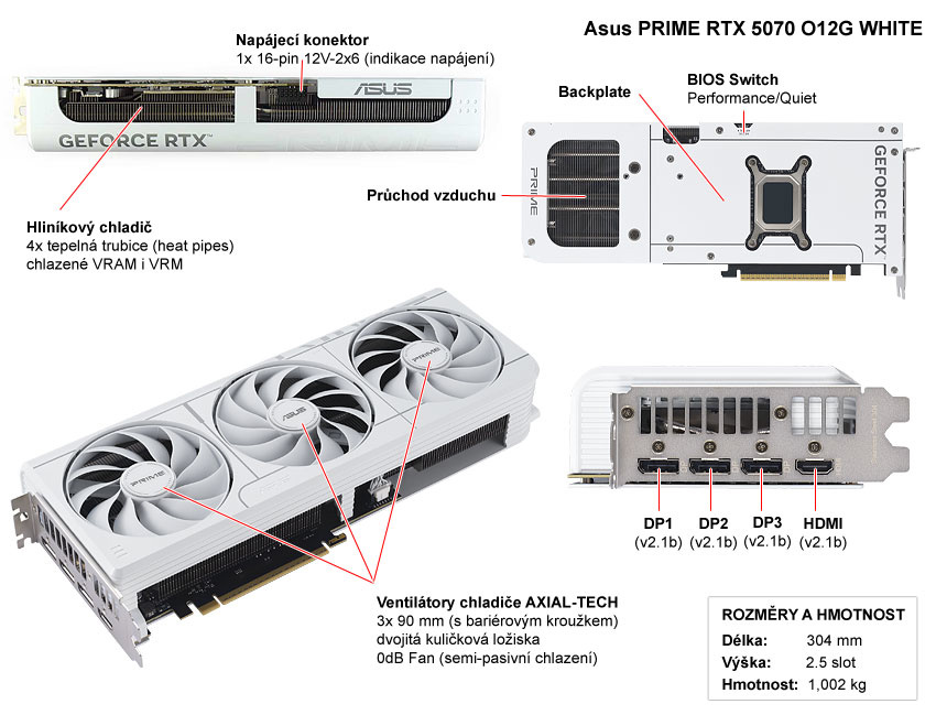 Popis grafické karty Asus PRIME RTX 5070 O12G WHITE