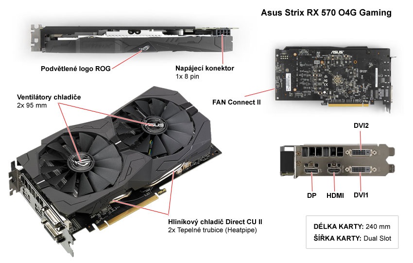 Asus Strix RX 570 O4G Gaming popis