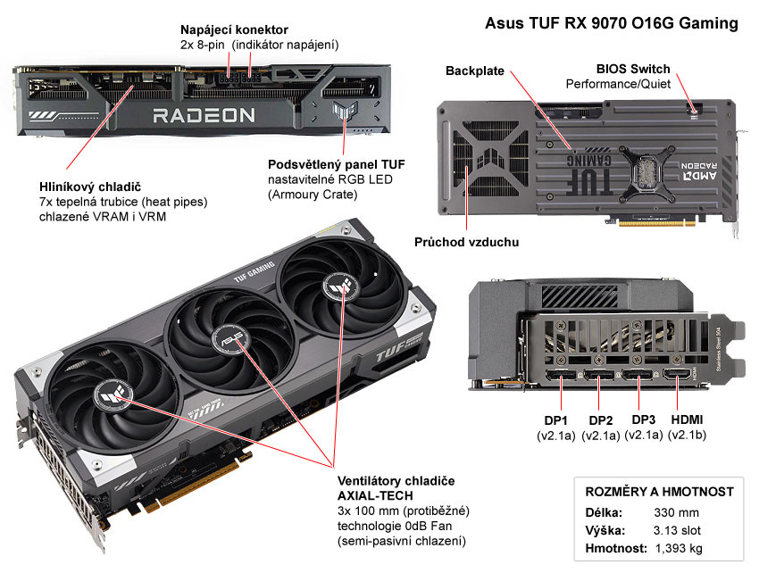Asus TUF RX 9070 O16G Gaming; popis