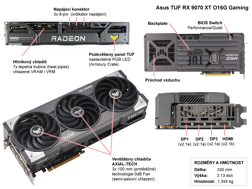 Asus TUF RX 9070 XT O16G Gaming; popis