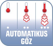 Automatikus gőz adagolás Ikona pro automatické dávkování páry