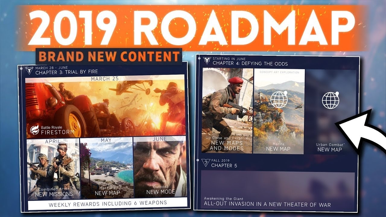 Battlefield V; screenshot: roadmap 2019