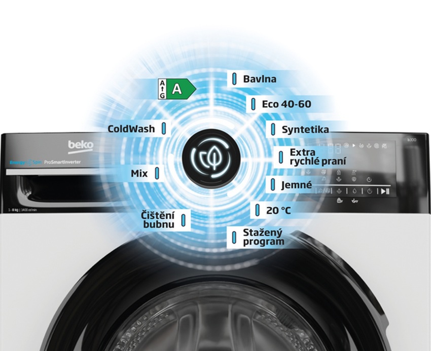 Pračky Beko EnergySpin