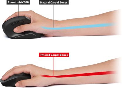 Bezdrátová myš s ergonomickou funkcí