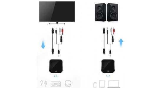 Bluetooth přijímač/vysílač