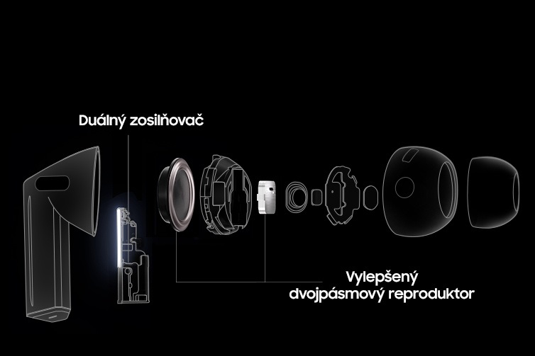 Bezdrôtové slúchadlá Samsung Galaxy Buds3 Pro