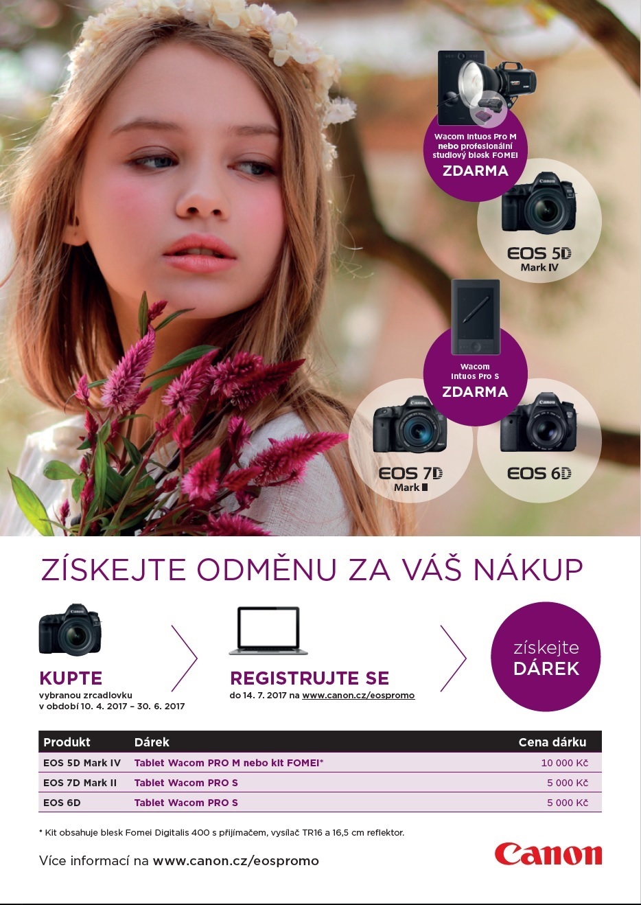 Canon akce - kup zrcadlovku a získej dárek