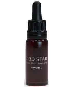 CBD kapky 10%