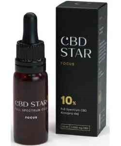 CBD kapky na soustředění