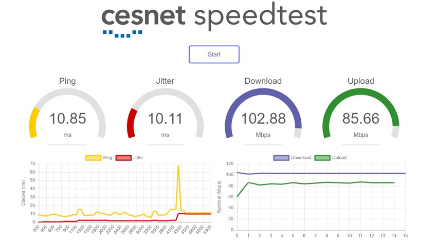 devolo; powerline; recenze; stabilní wifi;