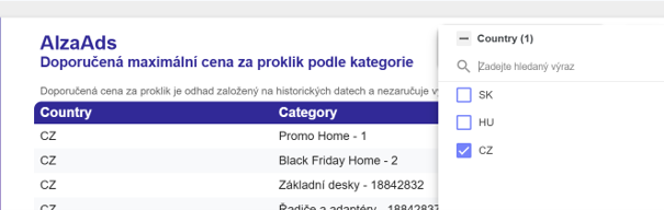 Přepínání mezi katalogy